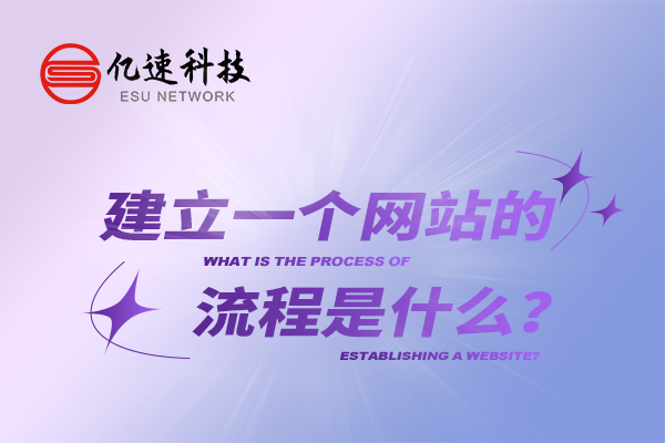 建立一個網(wǎng)站的流程是什么？